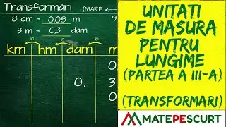 Unitati de masura pentru lungime (partea a III-a) - Transformari