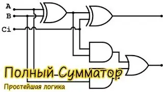 Полный Однобитный Сумматор