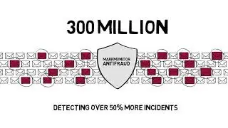 MarkMonitor AntiFraud Solution