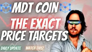 MEASUREABLE DATA TOKEN PRICE PREDICTION 2021! MDT Technical Analysis! MDT PRICE PREDICTION! MDT COIN