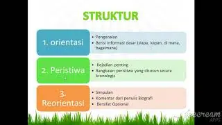 TEKS BIOGRAFI - MATERI BAHASA INDONESIA KELAS X