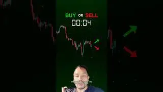 Stock Chart Analysis Training Episode 21