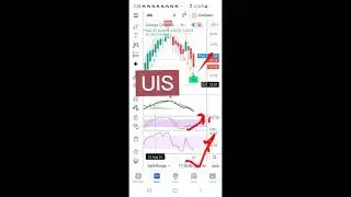 Four Stock to buy.