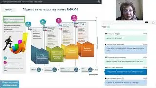 Попова Е.Н. Аттестация педагогических работников в соответствии с новой моделью