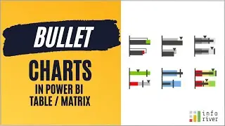Using bullet charts in a table/matrix in Microsoft Power BI