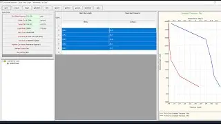 GAP Pipeline 4: Mean Slug Length & Mean Slug Frequency