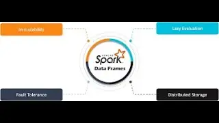 Databricks Spark 02 Architecture and Components
