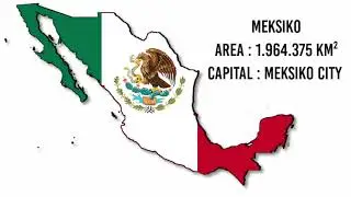 North and central american size comparison