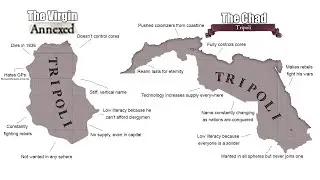 Victoria 2 Tripoli Guide (Vanilla, No Cheats, No Glitches*)