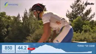 מסלולי הכביש היפים בישראל- סובב הרי נפתלי
