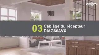 tuto diagral pilotage volet roulant diag66avx par www.alloalarme.fr