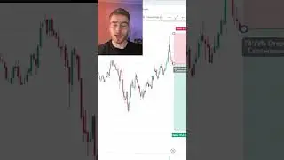 Начни торговать на крипте #трейдинг #биткоин #крипта