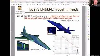 Prof. Vladimir Okhmatovski - UManitoba - Higher Order Imperative in Computational Electromagnetics
