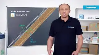 Jaką grubość powinna mieć izolacja dachu skośnego z wełny szklanej?