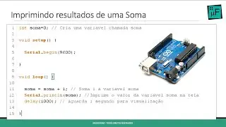Como fazer uma soma com Arduino  - Serial Monitor