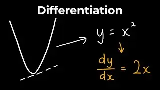 Differentiation Full Intro - How to find Derivatives, Chain/Product/Quotient Rule