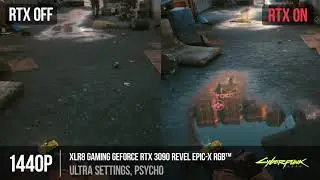 Cyberpunk 2077 with NVIDIA DLSS