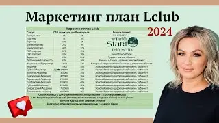 Маркетинг план компанії Lclub 2024 🟢