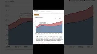 Difficult Road Ahead For U.S. Consumers (Answers in 30 Days)