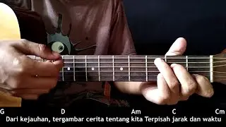 Chord & Lirik Komang - Raim Laode | Kunci Gitar Mudah Pemula