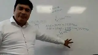 CLASE 01 CONCEPTOS BÁSICOS DISEÑO DE ACERO