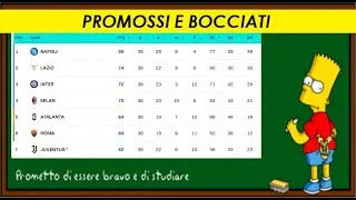 PAGELLONE - VOTO alla stagione dell'INTER? E al NAPOLI? JUVE pessima? MILAN e ROMA? Ecco il METODO