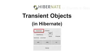 Transient Objects (in Hibernate)