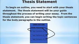 How To Write a Good Essay. Essay Outlines -2018