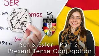 Ser & Estar - Part 2: Present Tense Conjugation - Spanish Lesson