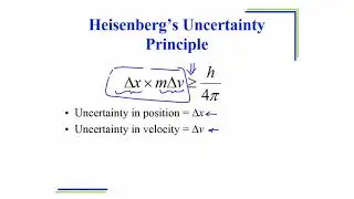 1.06 The Heisenberg Uncertainty principle - Chemistry