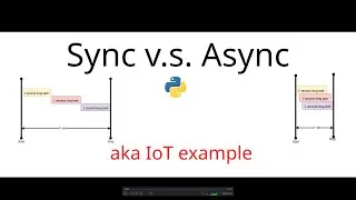 sync v.s. async - Асинхронное программирование с использованием библиотеки Python AsyncIO.