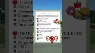 Последствия застоя желчи #shorts_ #shortsvideo #shortsyoutube #желчь