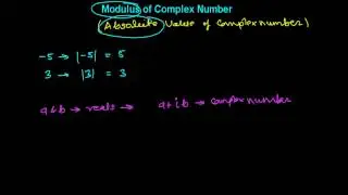 Modulus of Complex Number - Absolute Value of Complex Number