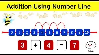 Learn Addition Using Number Line | Mathematics |Addition on Number Line| Addition | Grade 1 Maths