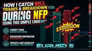 How I catch sell trades and breakdown during NFP using this simple logic.
