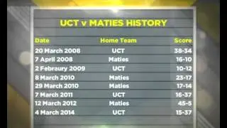 Varsity Cup Semi-Final