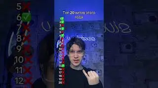 ТОП 20 ХИТОВ ЭТОГО ГОДА😱