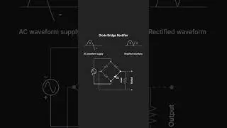 Full wave - Rectifier! 