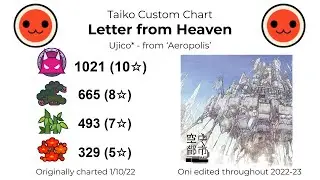 Letter from Heaven (Taiko Custom Chart)