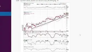 Exclusive Trading Ideas: Helix Slack Monthly Subscription