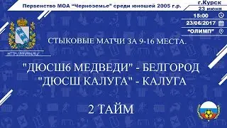 Финальное первенство МОА 
