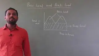 5  types of insulators and string efficiency