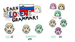 Learn the Slovene grammar part 1