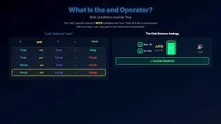 What is Python and Operator? A Complete Beginner's Guide with Animation and Note
