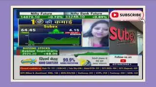 👀🏃‍♂️🏃‍♀️ Subex share | Simi ke non stop share | Subex मे करे खरीदारी जाने टारगेट