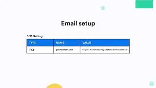 ربط اسم المجال الخاص بك Lightfunnels