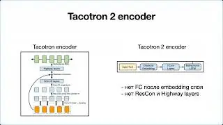 Лекция 14. Синтез речи: Tacotron2; Multilingual / Multispeaker / Non-Autoregressive TTS