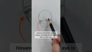 How to draw anime face 3/4 view | Basic face anatomy 