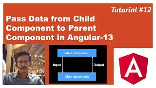Pass Data from Child Compoent to Parent Component|@Output Decorator| Event Emitter| DropDown |Part12