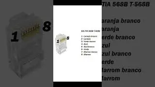 Padrão EIA/TIA 568B T-568B para crimpar Cabo RJ45 #shorts #internet #rj45